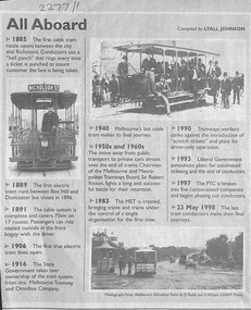 Archive - Tramways
