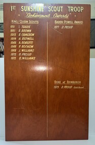 Award - 1st Sunshine Scout Troop Achievement Awards King/Queen, Baden-Powell & Duke of Edinburgh Honor Board