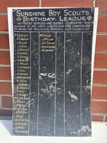 Honour Board - Sunshine Boy Scouts Birthday League Honor Board 3rd Sunshine