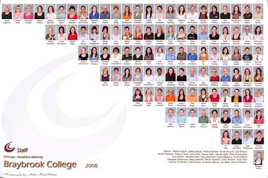 Archive - Braybrook College
