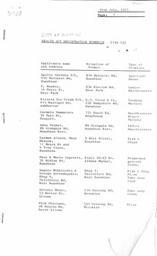 Administrative record - City of Sunshine Health Act Registration Schedule 27th July 1977, City of Sunshine, 27th July 1977
