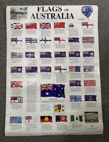 Document - Flags of Australia Poster