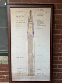 Drawing - Shell Q.F.H.E. 4" F.A. 35lb MK1B with Cartiridge Drawing