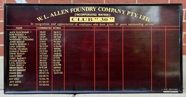 Honour Board - W. L. Allen Foundary Company Pty Ltd Club "30" Honour Board