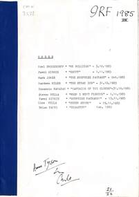 Memorabilia - Sunshine Technical School Memorabilia - Student Stories 1985 Year 9RF