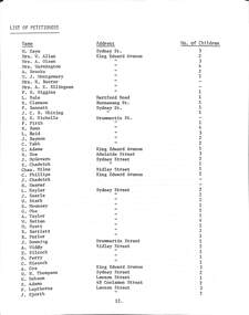 Book, Albion State School List of Petitioners for new school, 1920's