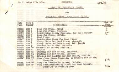 Manual - Sunshine Harvester McKay Massey Harris - List of duplicate parts with illustrations for the Sunbow Stump Jump Disc Plow