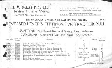 Manual - Sunshine Harvester McKay Massey Harris - List of duplicate parts with illustrations for the Reversed Lever & Fittings For Tractor Pull Suntyne & Sundelve