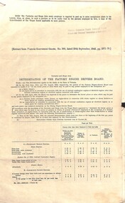 Document - H.V. McKay Massey Harris - Victoria Tasmanian Branch Federation Engine Drivers & Firemens' Assoication Of Australia Award Conditions
