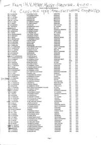 Administrative record - Massey Ferguson - List Of Employees At The Closure Of The Sunshine Plant 1989
