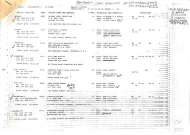 Document - Ken Porter Collection - Massey Ferguson List Of Cane Growers In Queensland