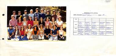 Photograph - Sunshine High School Class Photographs 1979, 1979