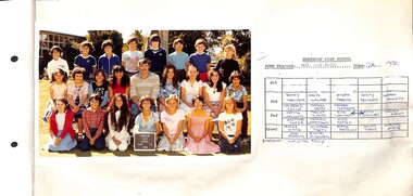 Photograph - Sunshine High School Class Photographs 1980, 1980
