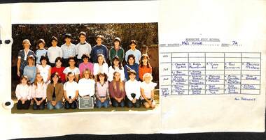 Photograph - Sunshine High School Class Photographs 1984, 1984