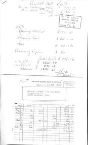 Administrative record - City of Sunshine - Commissioner Mr Alexander Alex George Gillon Collection 1976 - 1982 - Pennell Reserve Hall Committee Report, City of Sunshine, 23rd November 1976
