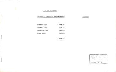Administrative record - City of Sunshine - Commissioner Mr Alexander Alex George Gillon Collection 1976 - 1982 - Sanitary And Interest Abandonments 1975 - 1976, City of Sunshine, 8th December 1976