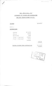 Administrative record - City of Sunshine - Commissioner Mr Alexander Alex George Gillon Collection 1976 - 1982 - the Municipal Tip Statement Of Income And Expenditure For The Period Ended 6th June 1977, City of Sunshine, 13th July 1977