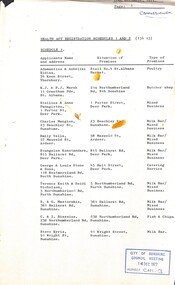 Document - City of Sunshine Health Act Registration Schedule 14th December 1977, City of Sunshine, 14th December 1977