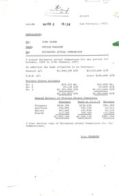 Administrative record - City of Sunshine - Commissioner Mr Alexander Alex George Gillon Collection 1976 - 1982 - Estimate V's Actuals Comparison 2nd February 1977, City of Sunshine, 2nd February 1977