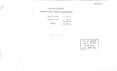 Administrative record - City of Sunshine - Commissioner Mr Alexander Alex George Gillon Collection 1976 - 1982 - Sanitary And Interest Abandonments 1976 - 1977 9th March 1977, City of Sunshine, 9th March 1977