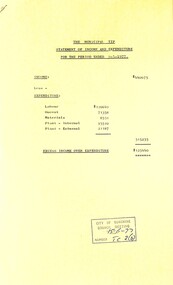 Administrative record - City of Sunshine - Commissioner Mr Alexander Alex George Gillon Collection 1976 - 1982 - Income and Expenditure for the period ended 9th May 1977, City of Sunshine, 15th June 1977