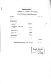 Administrative record - City of Sunshine - Commissioner Mr Alexander Alex George Gillon Collection 1976 - 1982 - The Hub Statement Of Income And Expenditure For The Period Ending 16th January 1978, City of Sunshine, 16th January 1978