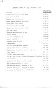 Administrative record - City of Sunshine - Commissioner Mr Alexander Alex George Gillon Collection 1976 - 1982 - Proposed works to 30th September 1979, City of Sunshine, 30th September 1979