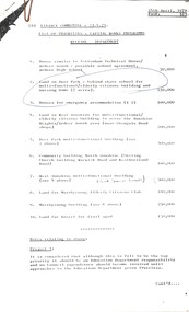 Administrative record - City of Sunshine - Commissioner Mr Alexander Alex George Gillon Collection 1976 - 1982 - Finance committee report 24th April 1979, City of Sunshine, 24th April 1979