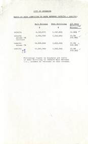 Administrative record - City of Sunshine - Commissioner Mr Alexander Alex George Gillon Collection 1976 - 1982 - Ratio of debt servicing to rate revenue 1978-79 and 1981-82, City of Sunshine, 1979
