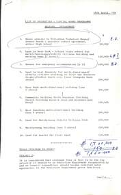 Administrative record - City of Sunshine - Commissioner Mr Alexander Alex George Gillon Collection 1976 - 1982 - List of Priorities Program Welfare Department 18th April 1979, City of Sunshine, 18th April 1979