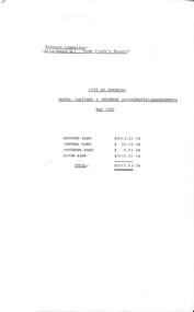 Administrative record - City of Sunshine - Commissioner Mr Alexander Alex George Gillon Collection 1976 - 1982 - Rates, Sanitary And Interest Adjustments And Abandonments May 1980, City of Sunshine, May 1980