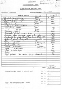 Document - Sunshine Technical School - Humanities Class Material Estimate 1985, Sunshine Technical School, 1985