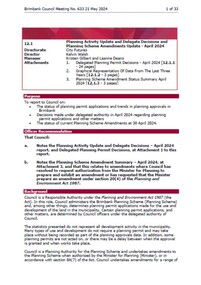 Administrative record - City of Brimbank Council Meetings - Council Meeting No 633 12.1 Planning Activity Update and Delegate Decisions and Planning Scheme Amendment Update April 2024, City of Brimbank, 21st May 2024