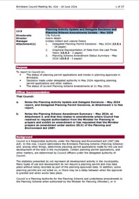 Administrative record - City of Brimbank Council Meetings - Council Meeting No 634 13.5 Planning Activity, Delegate Decisions, Planning Scheme Amendments Update May 2024, City of Brimbank, 18th June 2024