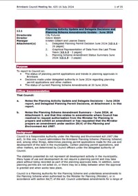 Administrative record - City of Brimbank Council Meetings - Council Meeting No 635 12.1 Planning Activity Update, Delegate Decisions, Planning Scheme Amendments Update June 2024, City of Brimbank, 16th July 2024