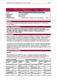Administrative record - City of Brimbank Council Meetings - Council Meeting No 635 12.9 Return of Supplementary Valuations 2023 - 2024, City of Brimbank, 16th July 2024