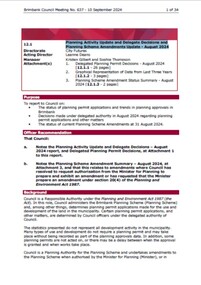 Administrative record - City of Brimbank Council Meetings - Council Meeting No 637 12.1 Planning Activity Update Delegate Decisions Planning Scheme Amendments Update August 2024, City of Brimbank, 10th September 2024