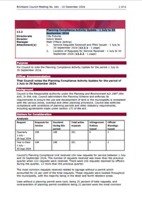Administrative record - City of Brimbank Council Meeting - Council Meeting No 641 12.2 Planning Compliance Activity Update 1 July to 30 September 2024, City of Brimbank, 10th December 2024