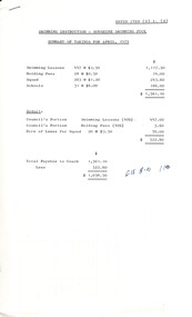 Administrative record - City of Sunshine - Commissioner Mr Alexander Alex George Gillon Collection 1976 - 1982 - Swimming Instructions Summary of Takings for April 1979, City of Sunshine, April 1979