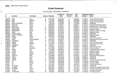 Administrative record - Albion State School Pupil Register 2002 to 2016, Albion Primary School Register