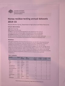 Article, Honey Residue Testing Annual Datasets 2014-15 (Dept Of Agriculture and Water Resources), 2015