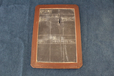 Functional object - School writing slate