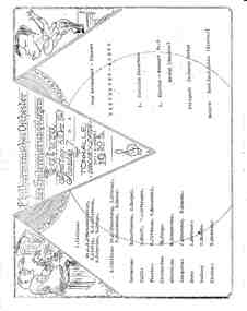 Internment Camp Theatre Program, Philharmonisches Orchester, Tatura, 11/10/1941