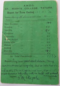Administrative record - Report Card, Mary McNamara, 1936
