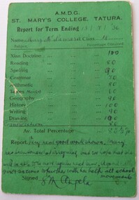 Administrative record - Report Card, Mary McNamara, 1936