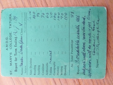 Administrative record - Report Card, Brendan QUINN, 1936