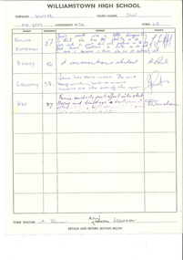 Student report mid year 1974, 1974