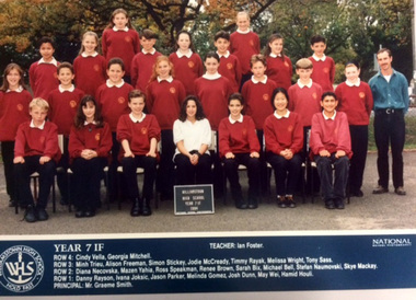 Year 7IF 1994