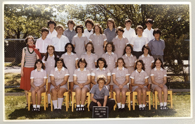 Form 1B 1977