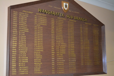 Honour Board, Wangaratta Sub Branch Office Bearers - President and Secretary, C1928